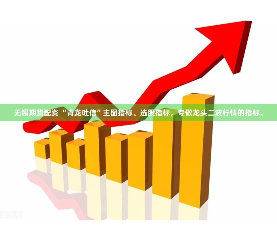 无锡期货配资 “青龙吐信”主图指标、选股指标，专做龙头二波行情的指标。