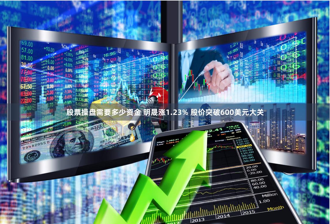 股票操盘需要多少资金 明晟涨1.23% 股价突破600美元大关
